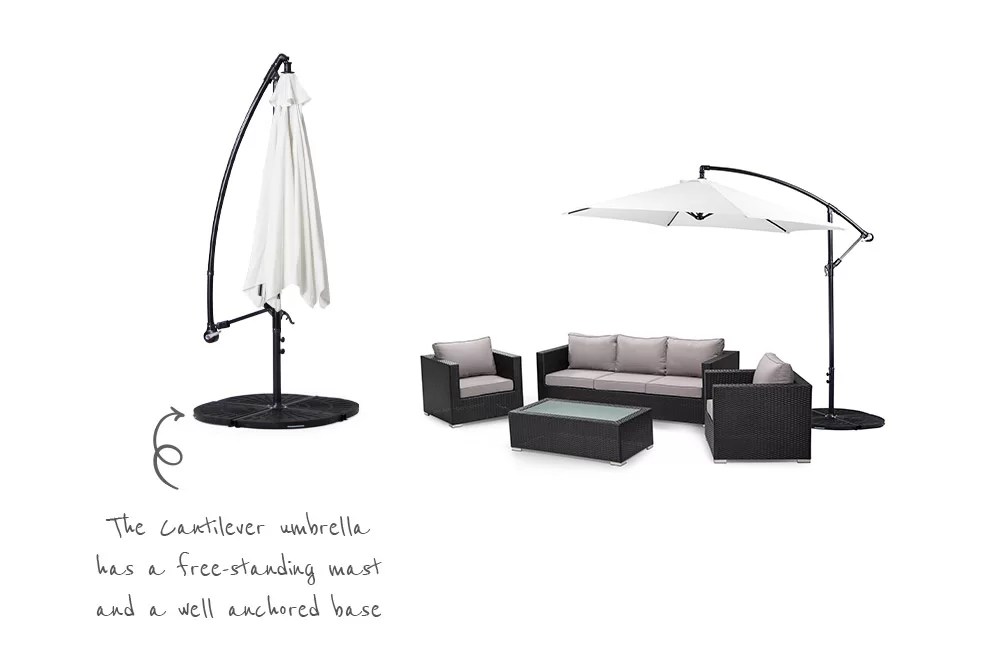 Umbrellas vs Shade Sails Which is Best for Your Patio?